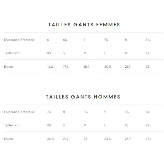 Gants Cuir de Vélo & Trottinette d'Agneau - Glove story