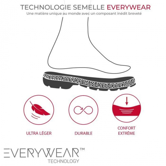 Tongs Homme Marine - Isotoner