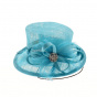 adeline's ceremonial hat