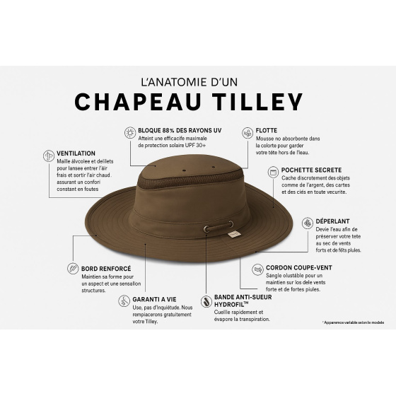 Chapeau Traveller LTM6 AIRFLO® Kaki UPF 50+ - Tilley
