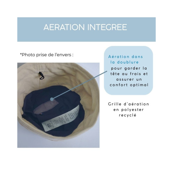 Bonnet Anti-Ondes Made In France - Natur'Onde