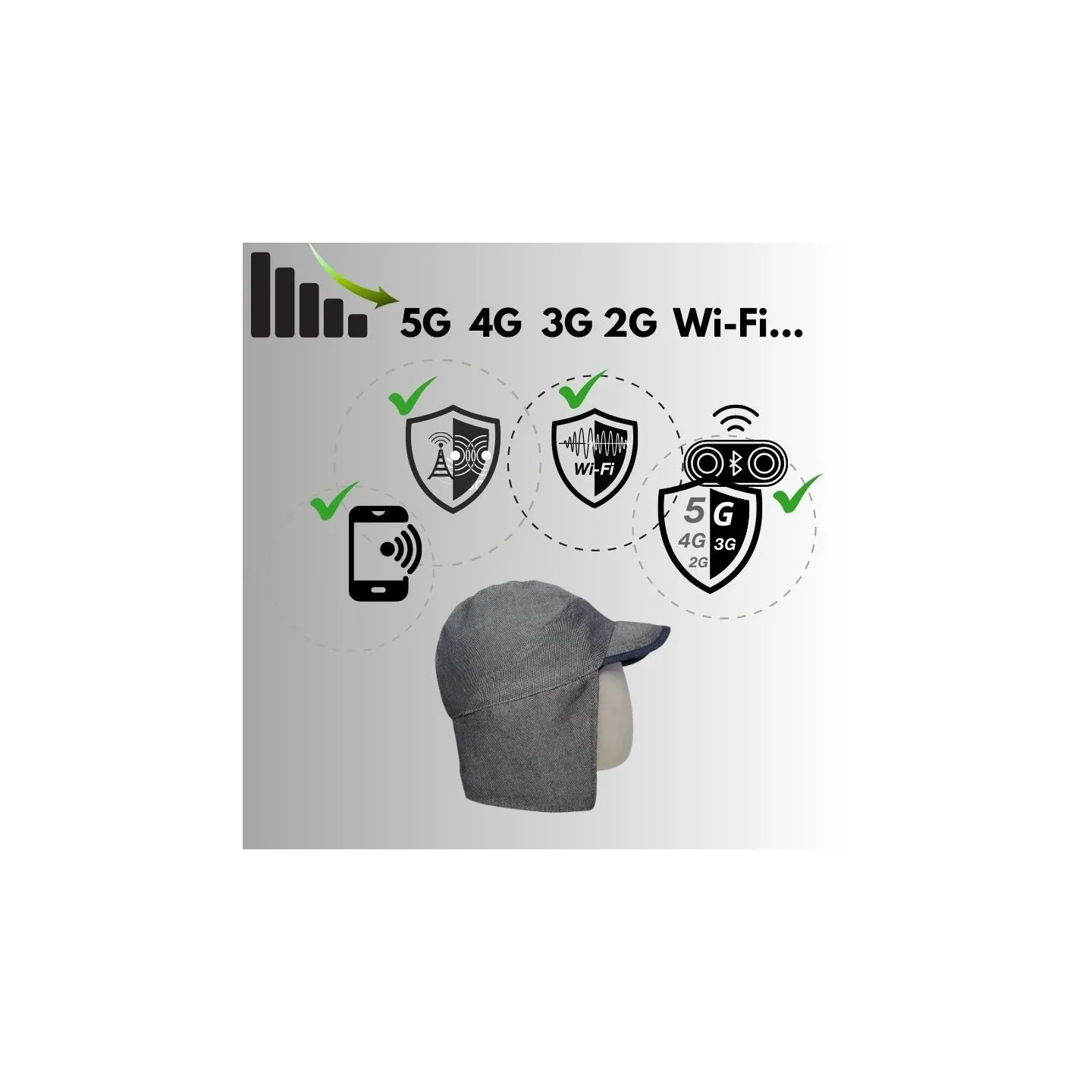Anti-radiation cap with ear cover, neck cover and side protection - ref 24492