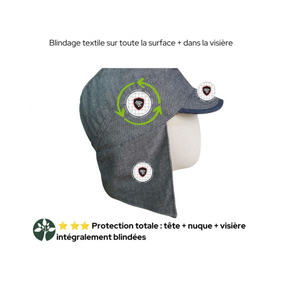 Anti-radiation cap with ear cover, neck cover and side protection