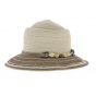 Women's fabric capeline