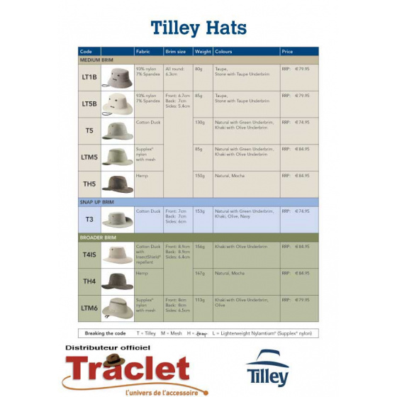 Le chapeau Tilley T4 Le chapeau Tilley T4