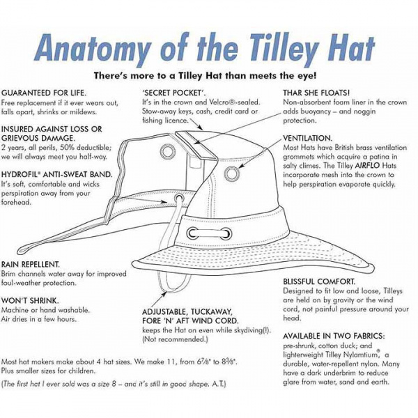 tilley hat t4