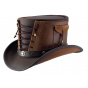Invested Top Hat