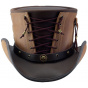 Invested Top Hat