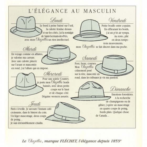 Fedora Hat Le Chazelles Navy Fur Felt - Flechet