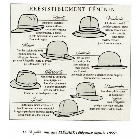 Fedora Hat Le Chazelles Navy Fur Felt - Flechet