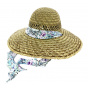 Natural Straw Tropical Sun Hat - Dorfman Pacific
