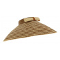 Wulan Two-Tone Straw Chinese Hat - Traclet