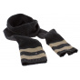 Stetson Rollin Wool Two-Tone Scarf