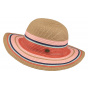 Barts Trumpet hat