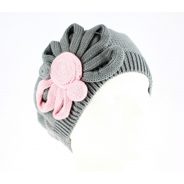 chimiotherapie hat