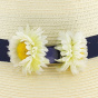 Pâquerette Wide-brimmed Hat: French Creation, model from TRACLET Millinery workshops