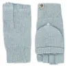 Gant/Moufles Carlow Bleu & Vert - Roeckl