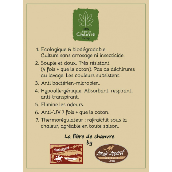 Casquette Jogja Chanvre Grise - Aussie Apparel